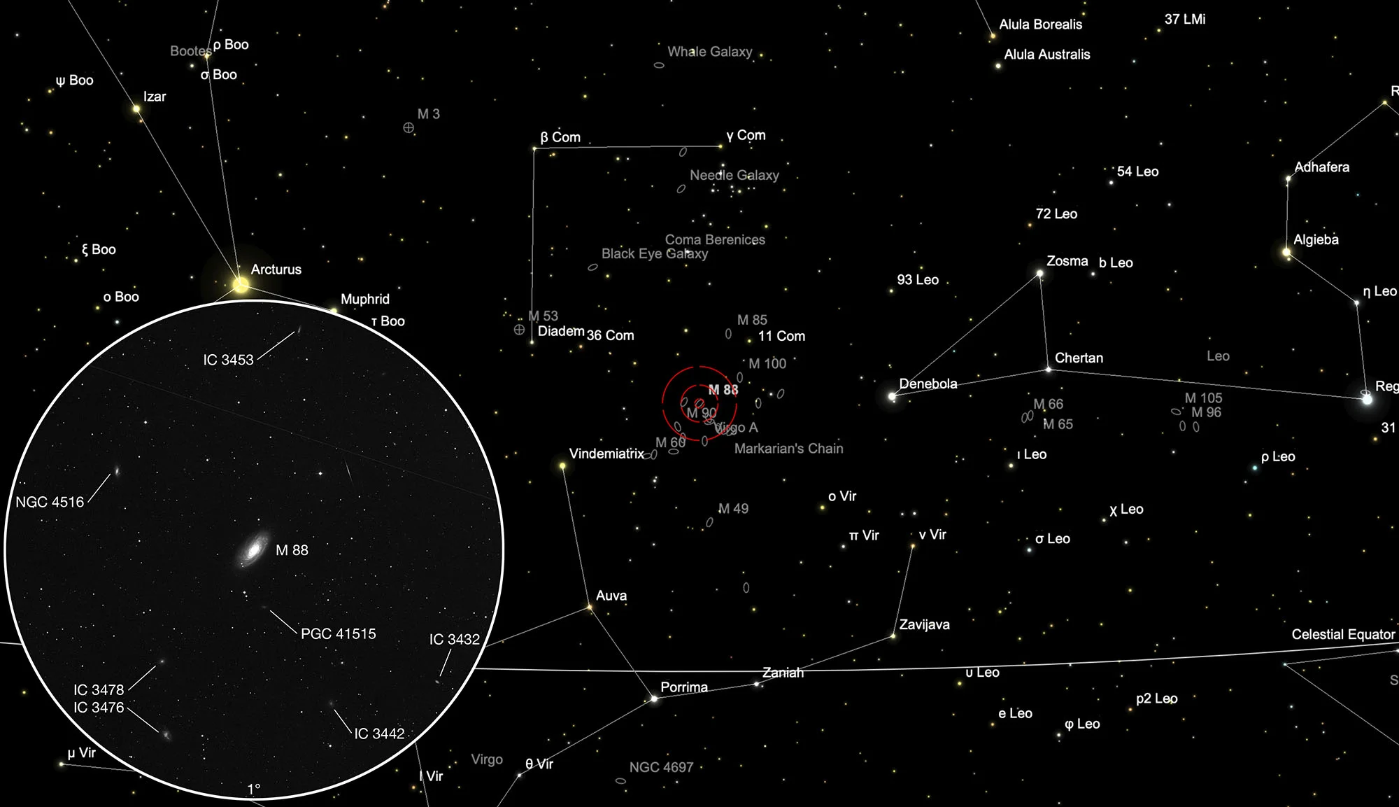 Chart Galaxy Messier 88