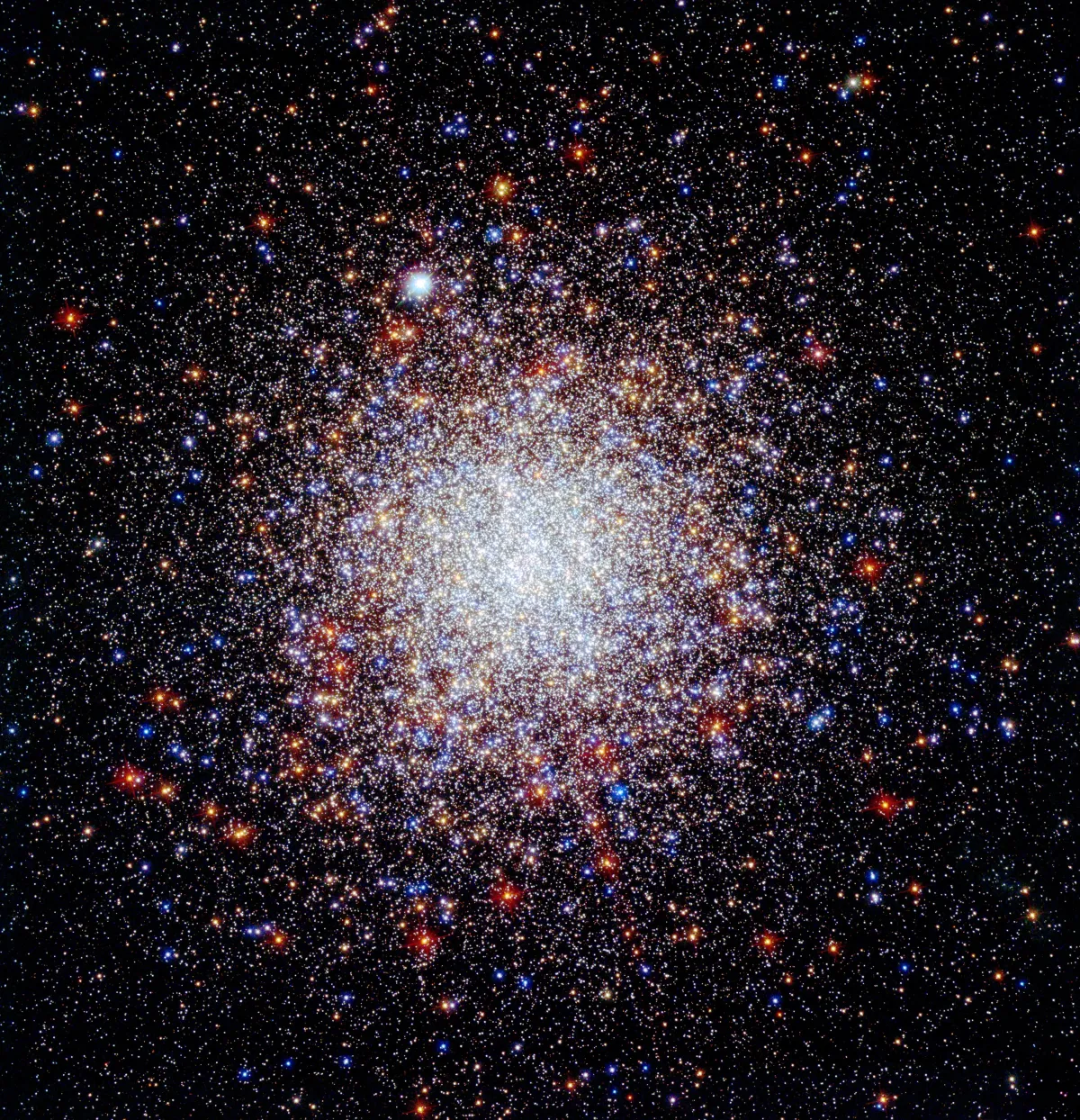 NGC 5286